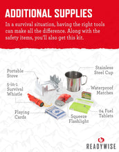 Load image into Gallery viewer, Wise Five Day Emergency Survival Kit Backpack For One Person-32 Servings Red