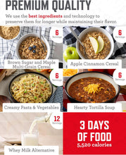 Load image into Gallery viewer, Wise Five Day Emergency Survival Kit Backpack For One Person-32 Servings Red