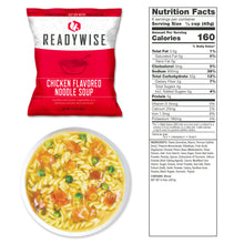 Load image into Gallery viewer, 720 Servings of Ready Wise Emergency Survival Food Storage
